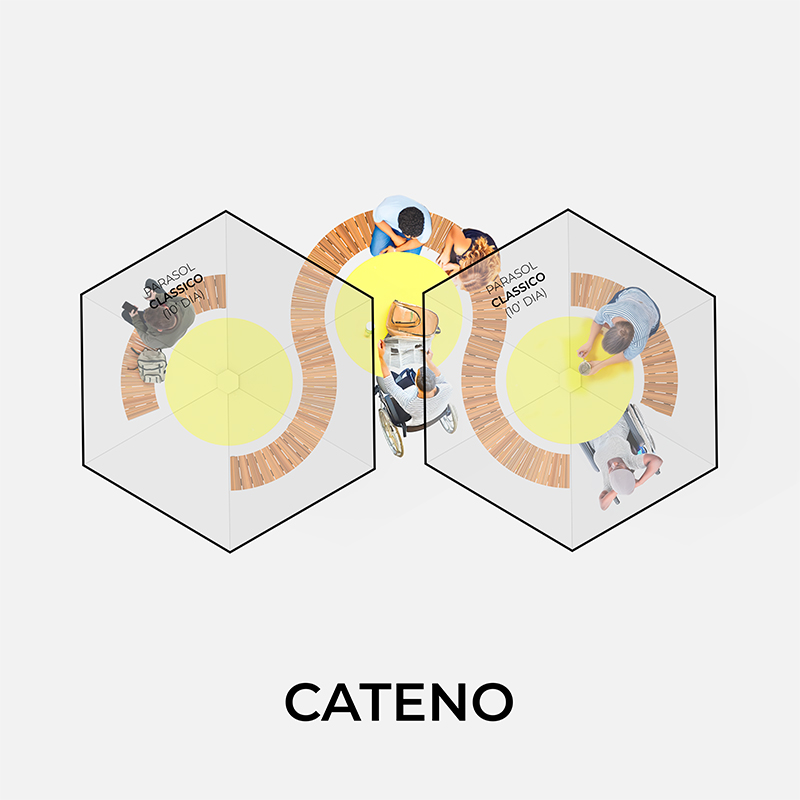 Table pique-nique modulaire, accès universel (PMR), mobilier urbain, Parasol métallique, Table à picnic, Table public, Banc public, Mobilier urbain, Abri de table de pique-nique, table de pique-nique sunbrella mobilier urbain, mobilier d'espace collaboratif extérieur, mobilier scolaire extérieur, mobilier d'extérieur, mobilier d'extérieur scolaire, mobilier d'extérieur de station touristique, mobilier d'extérieur commercial, mobilier d'extérieur de parc, Mobilier de terrasse sur toit, Mobilier de terrasse commercial, Mobilier d'extérieur de place publique, Mobilier d'extérieur de site touristique, Mobilier modulaire urbain, Mobilier d'espace public, Modular picnic table, universal access (ADA), Picnic table, Public table, public bench, Metal Parasol, Street furniture, urban furniture, Picnic table shelter, picnic table urban furniture, sunshade, umbrella, outdoor collaborative space furniture, outdoor school furniture, outdoor furniture, school outdoor furniture, touristic station outdoor furniture, commercial outdoor furniture, Park outdoor furniture, Rooftop terrace furniture, Commercial terrace furniture, Public square outdoor furniture, Touristic site outdoor furniture, Urban modular furniture, Public space furniture.